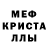 Метамфетамин кристалл Leona Jasickova